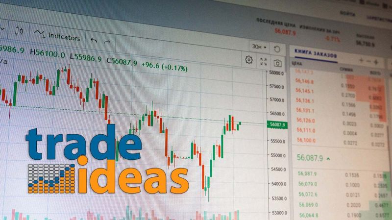 Trade Ideas Review